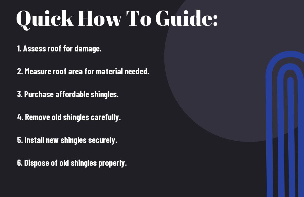 Affordable Roof Shingle Replacement – A How-To Guide | Roofing ...